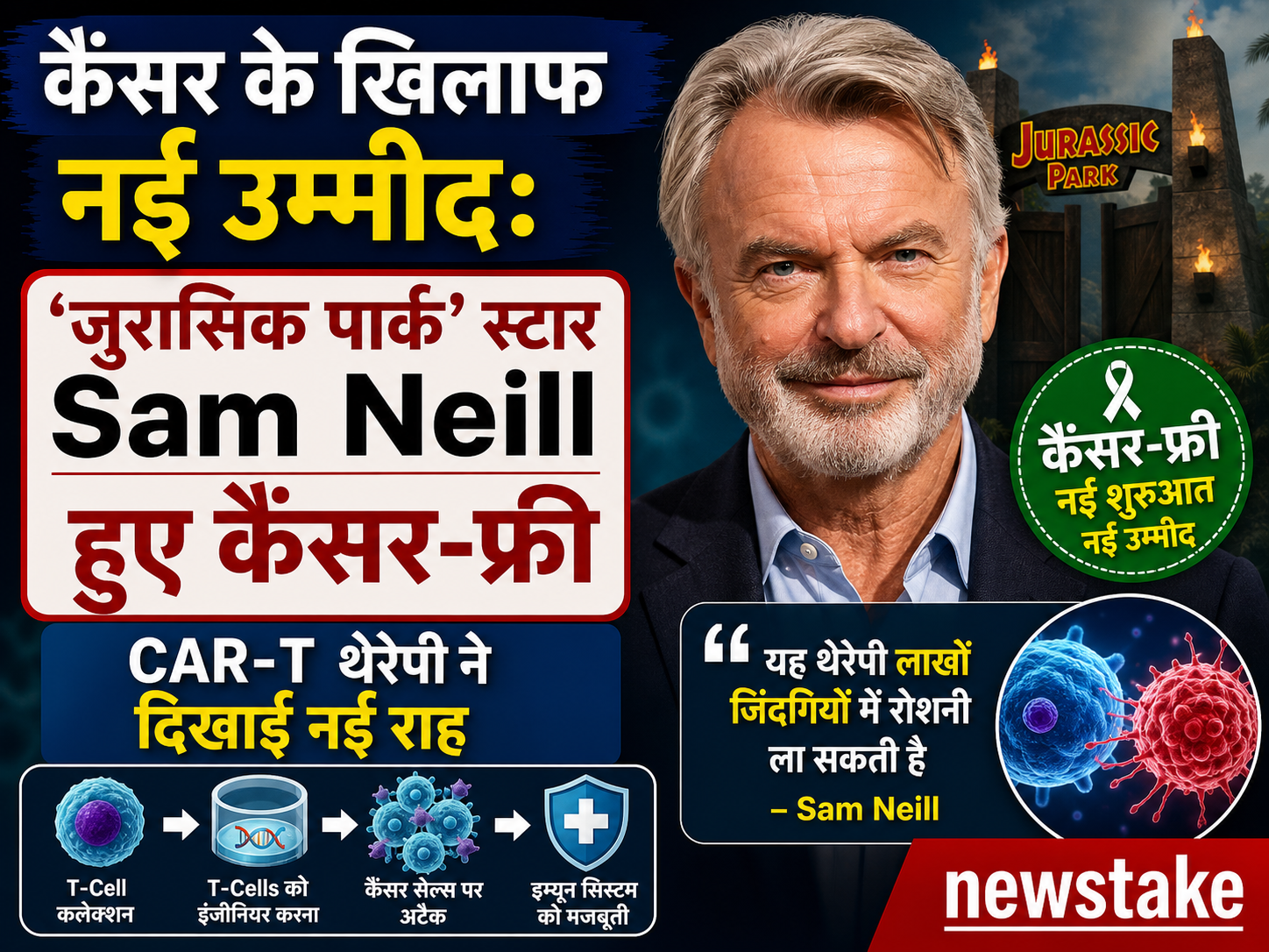 कैंसर के खिलाफ नई उम्मीद: ‘जुरासिक पार्क’ स्टार Sam Neill हुए कैंसर-फ्री, CAR-T थेरेपी