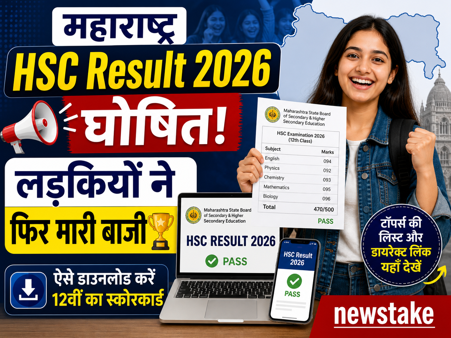 Maharashtra HSC Result 2026