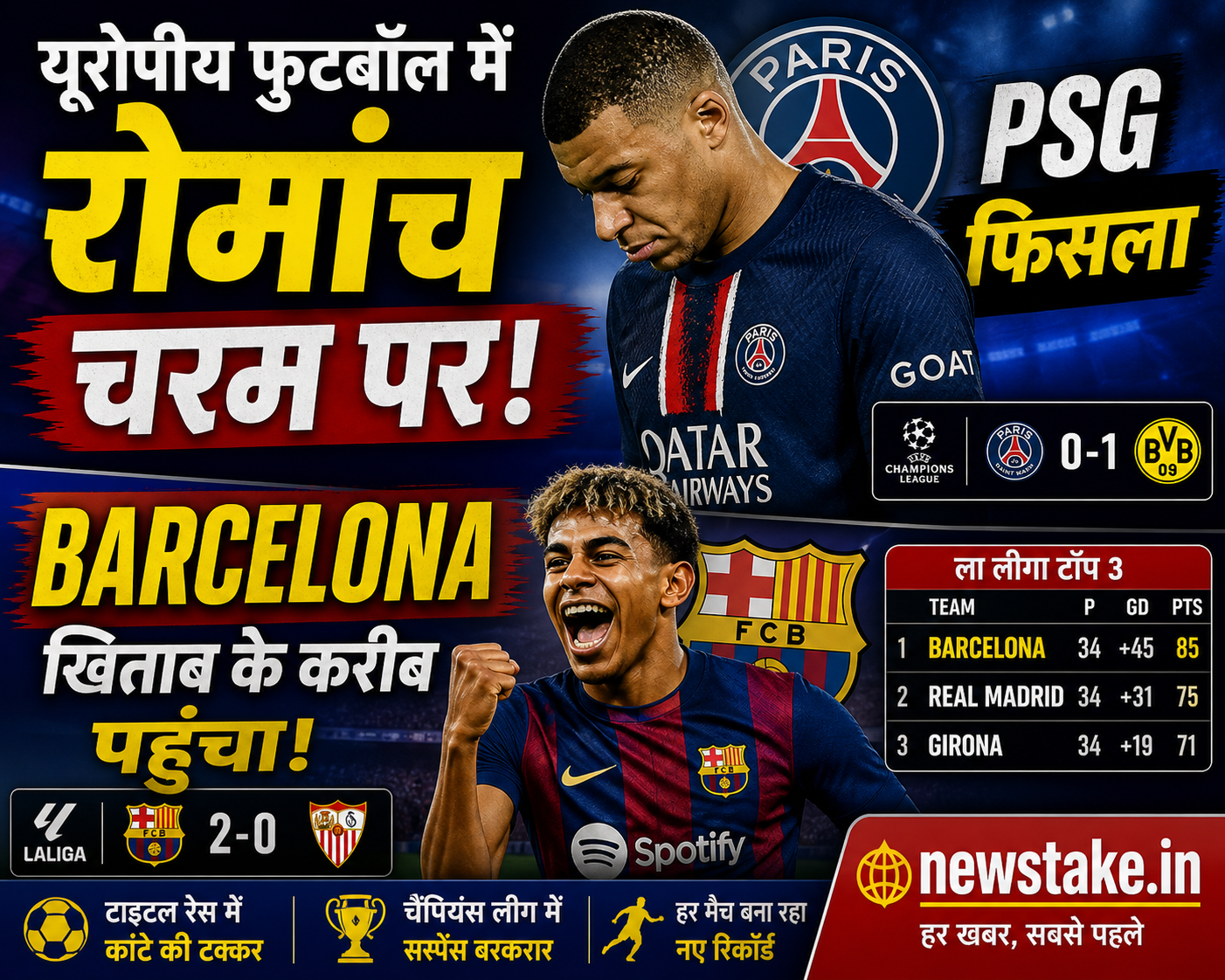 यूरोपीय फुटबॉल में रोमांच चरम पर: PSG फिसला