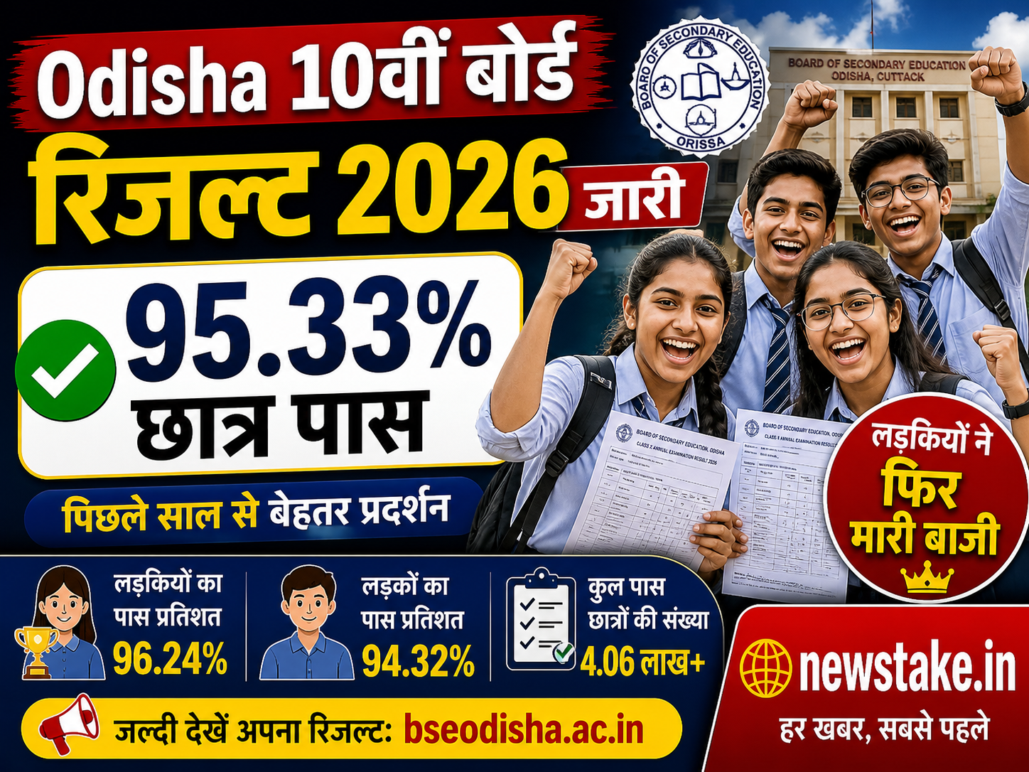 Odisha 10वीं बोर्ड रिजल्ट 2026 जारी