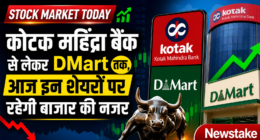 Stock Market Today: Kotak Mahindra Bank Share