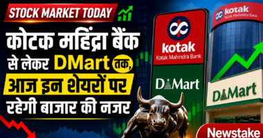 Stock Market Today: Kotak Mahindra Bank Share