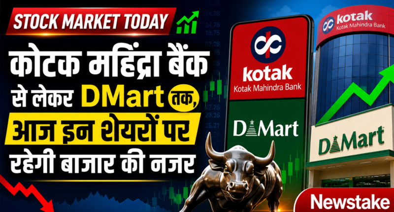 Stock Market Today: Kotak Mahindra Bank Share