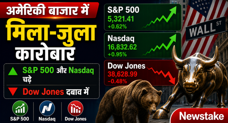 अमेरिकी बाजार में मिला-जुला कारोबार: S&P 500 और Nasdaq चढ़े