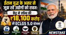 ईरान युद्ध के असर से जूझ रहे उद्योगों को राहत: केंद्र ने लॉन्च की ₹18,100 करोड़ की ECLGS 5.0 योजना